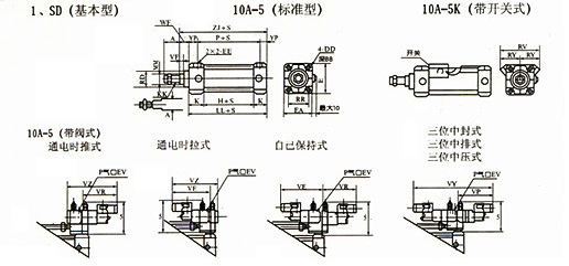 qg-5-1